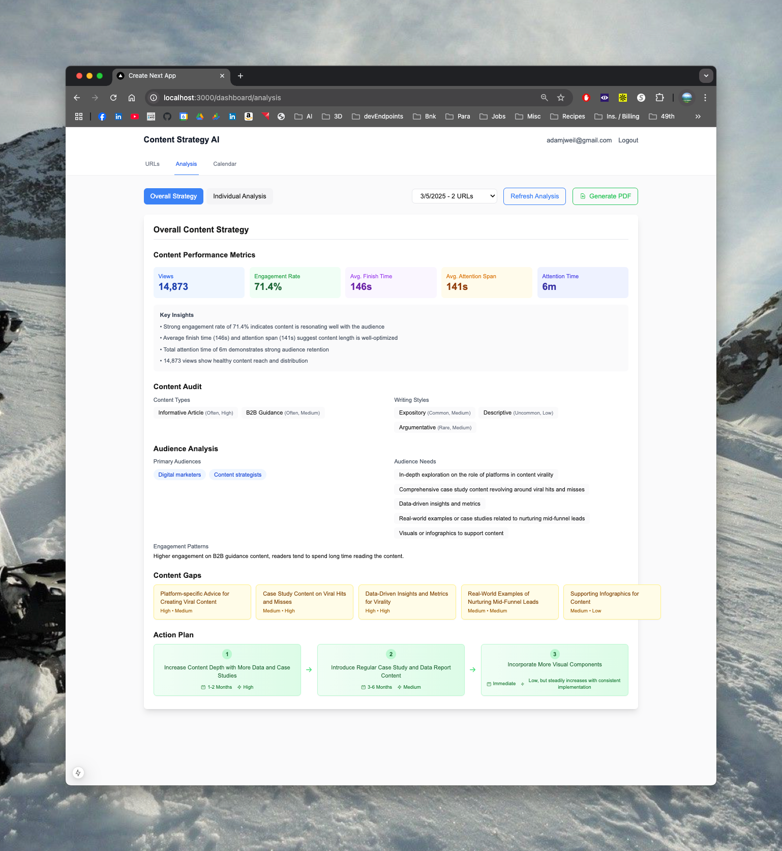 Content Strategy AI by Adam Weil